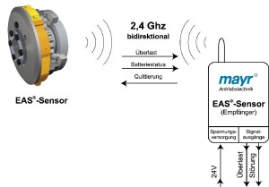 EAS-Sensor_017