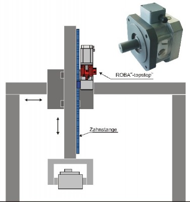 ROBA-topstop3